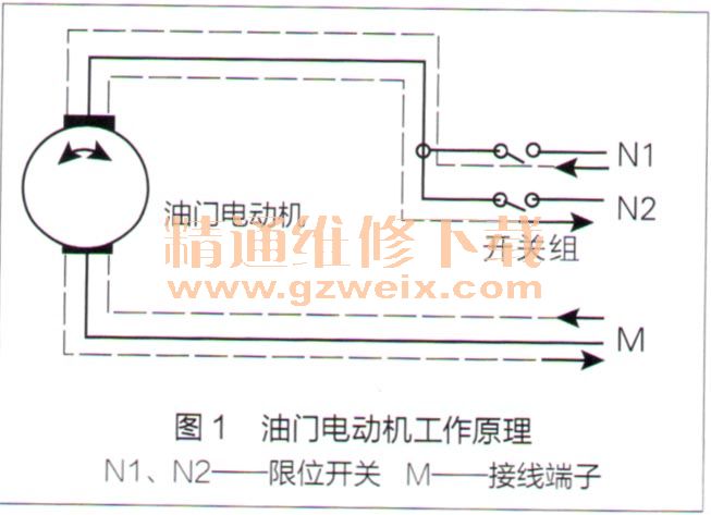 日立200油门电机接线图图片