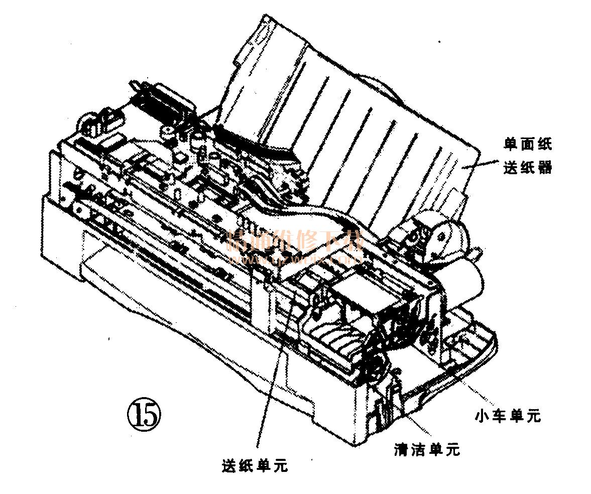 谈喷墨打印机的结构及工作原理(下)