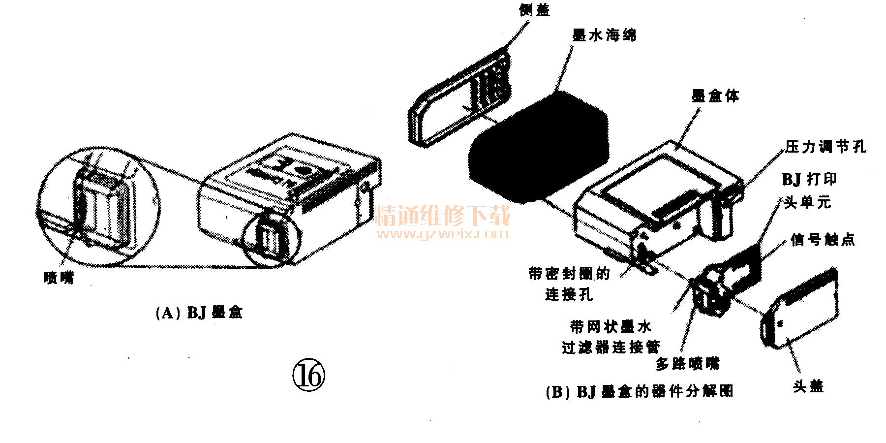 打印机墨盒内部原理图图片