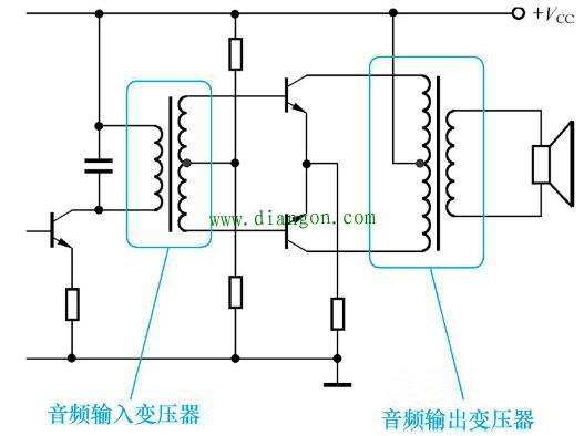 音频变压器设计手册图片