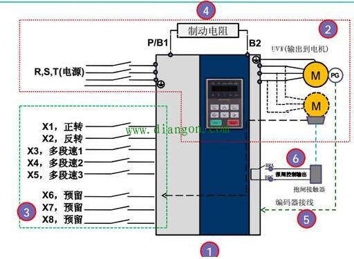 变频器接线与解密调试步骤解决方案华强电子网