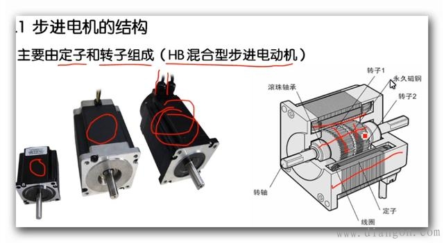 步进电机剖面图图片