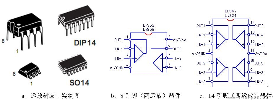 082d运放参数引脚图图片