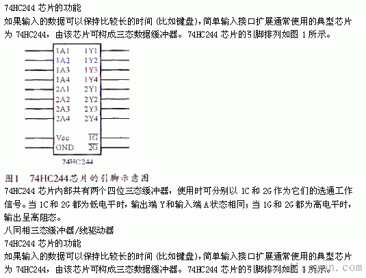 74ls244引脚图及功能表图片