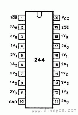 74ls244引脚图及功能表图片