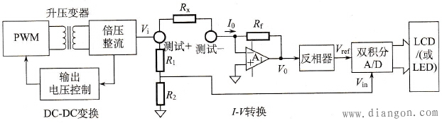 兆欧表工作原理图图片