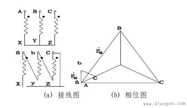 图2 yd11连接组第二,当原,副边接线相同,标记相同,极性也相同时,原,副