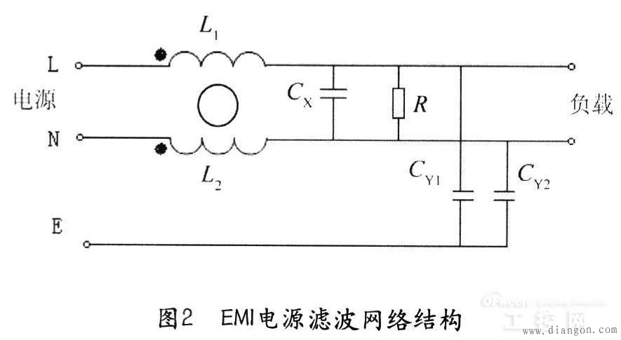 电源滤波器原理和作用解决方案华强电子网