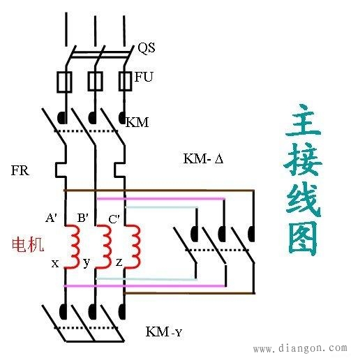 交流接触器电气图形图片