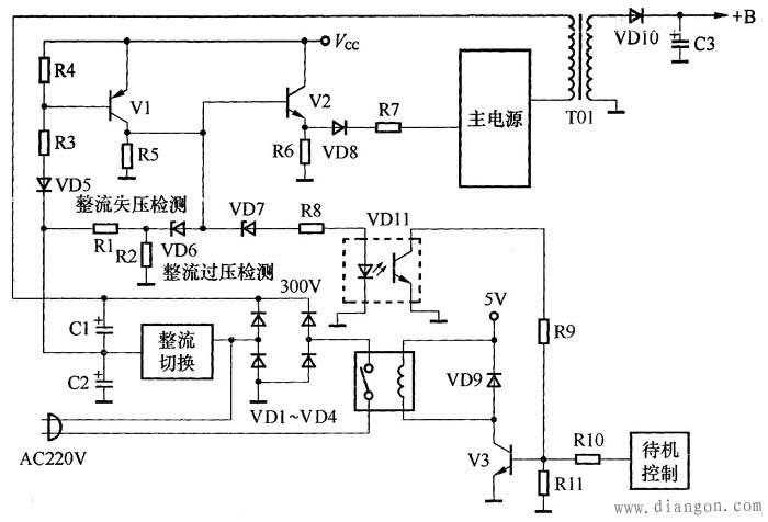 彩电开关电源系统初级常见保护电路 