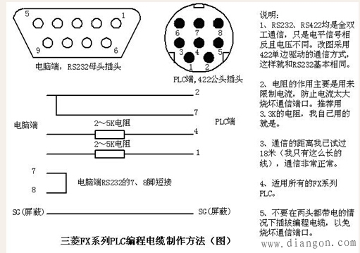 三菱圆头6针串口定义图片