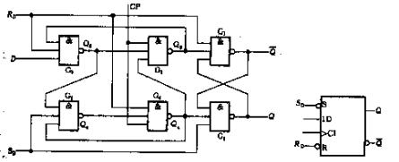 边沿d触发器电路图图片