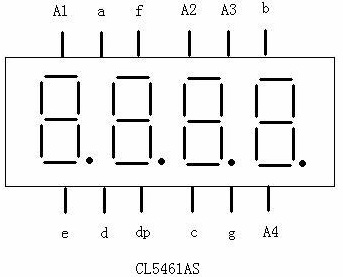 cl5461as 数码管管脚图如图1