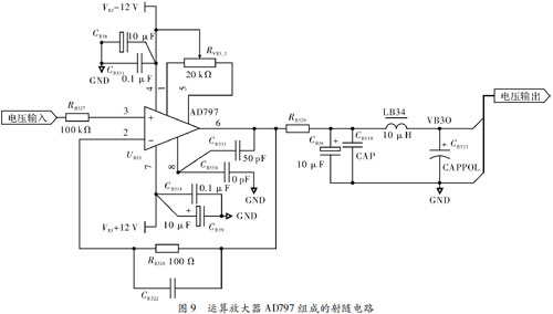 基於數字電位器的直流偏置技術[圖]