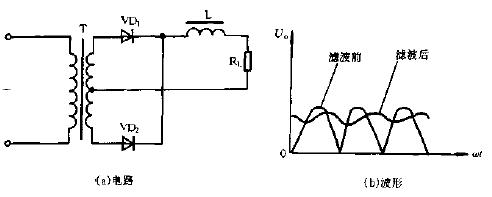单相全波整流电路图图片