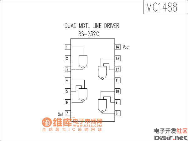 MC1488电路图