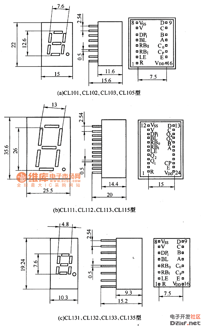 十進制計數顯示器外形電路圖