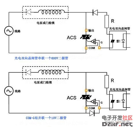 采用光电双向晶闸管的电路半周期ACS开关控制解决方案