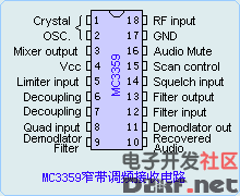 mc3357引脚图