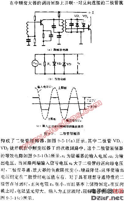 二极管限幅器电路图