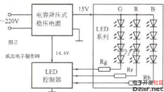 三色led灯变色原理图图片