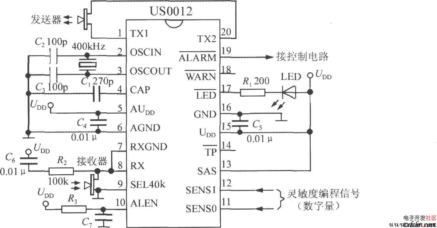 简易的超声波干扰探测仪(基于DSP和模糊逻辑技术的超声波干扰探测器US0012)