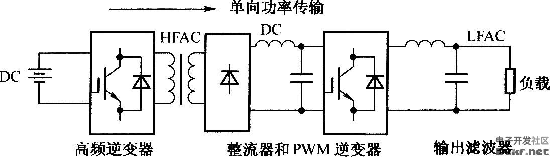 单向电压源高频链逆变器框图