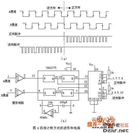 光电编码器电路图