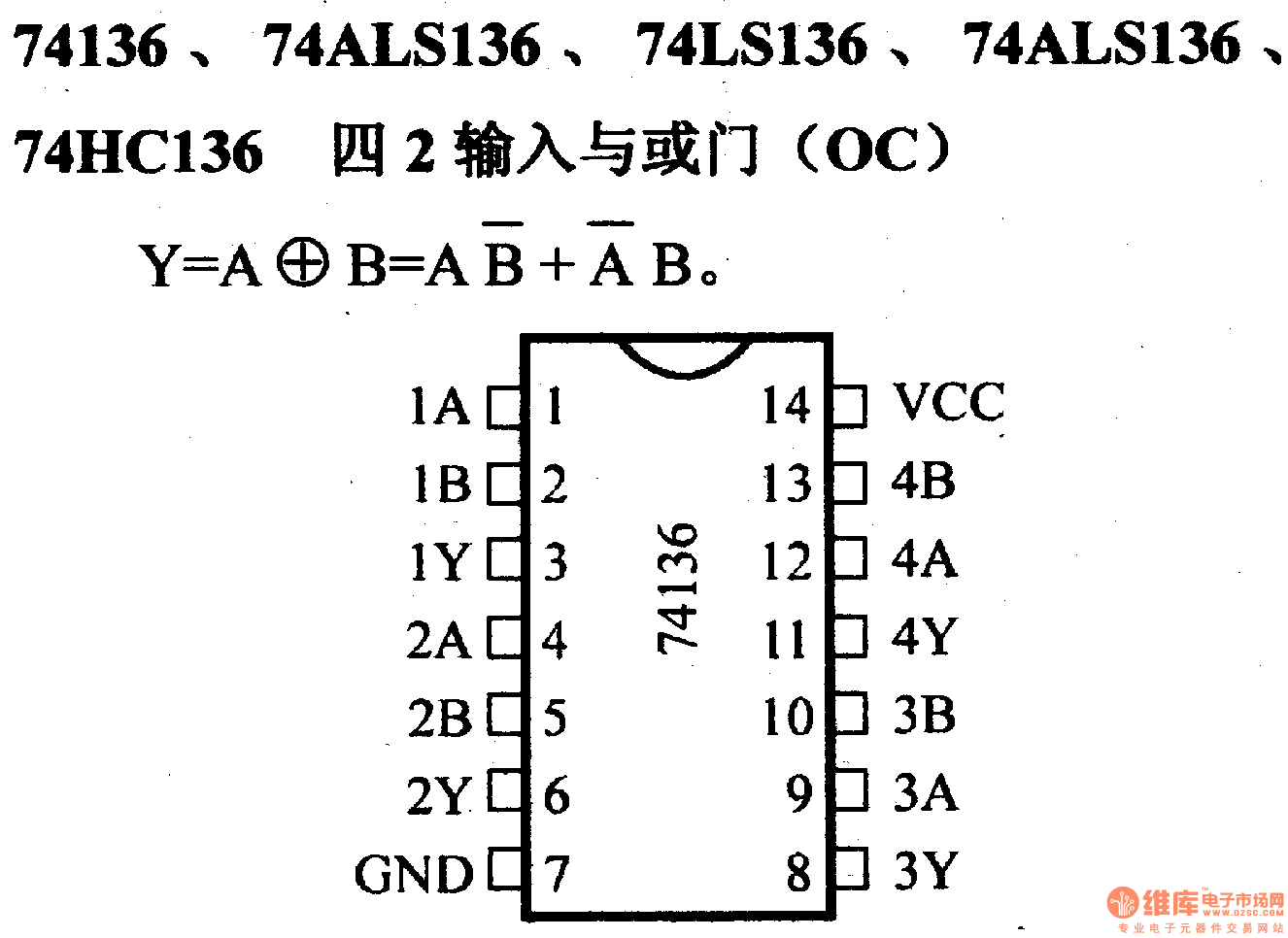 74ls136引脚图及功能表图片