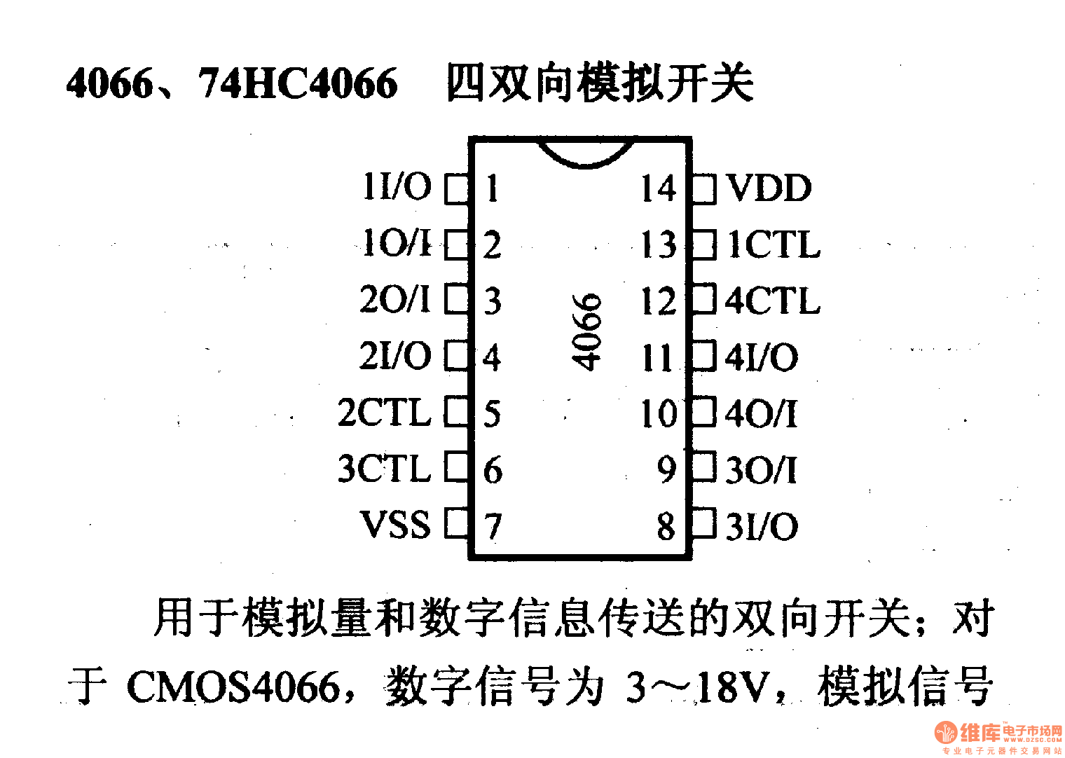 40077芯片引脚图图片