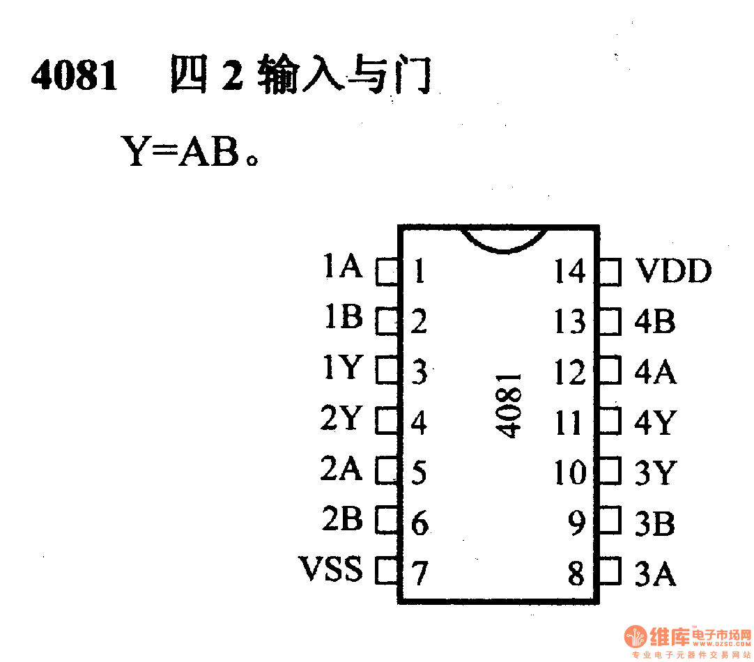 4000系列数字电路,4081,四2输入与门