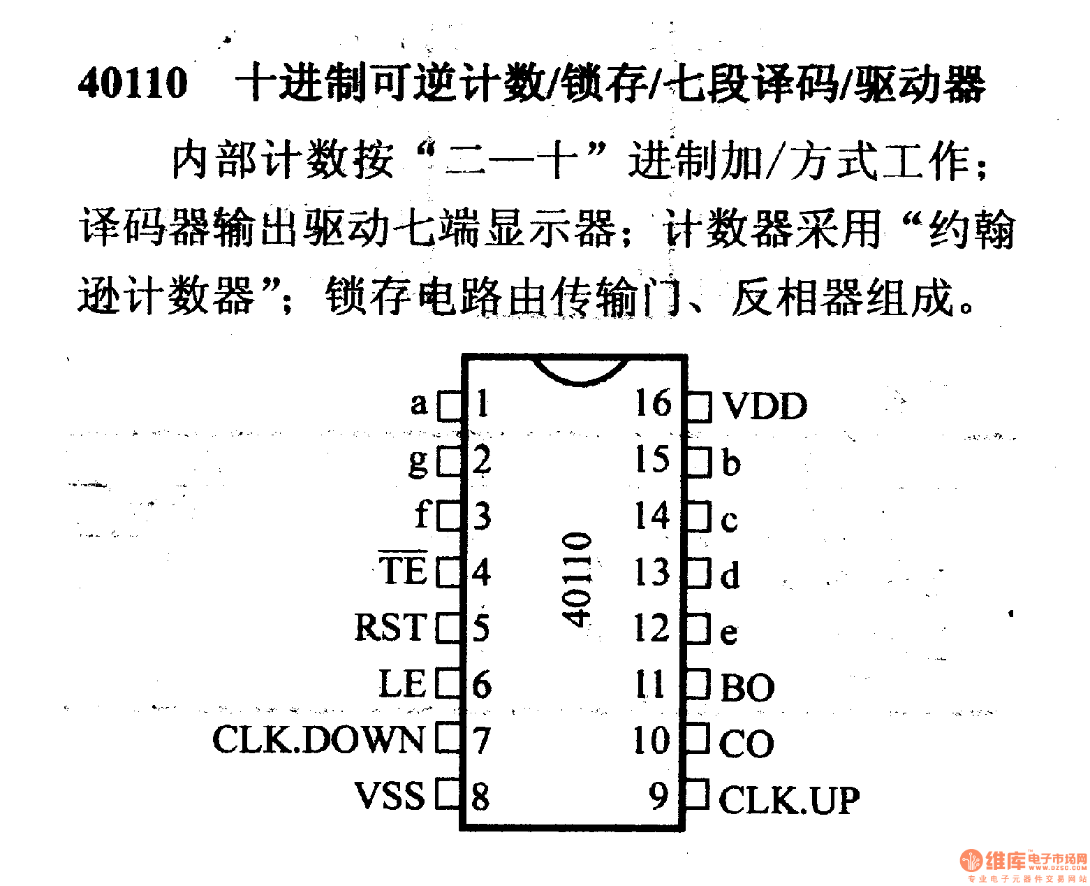 40110芯片引脚图图片