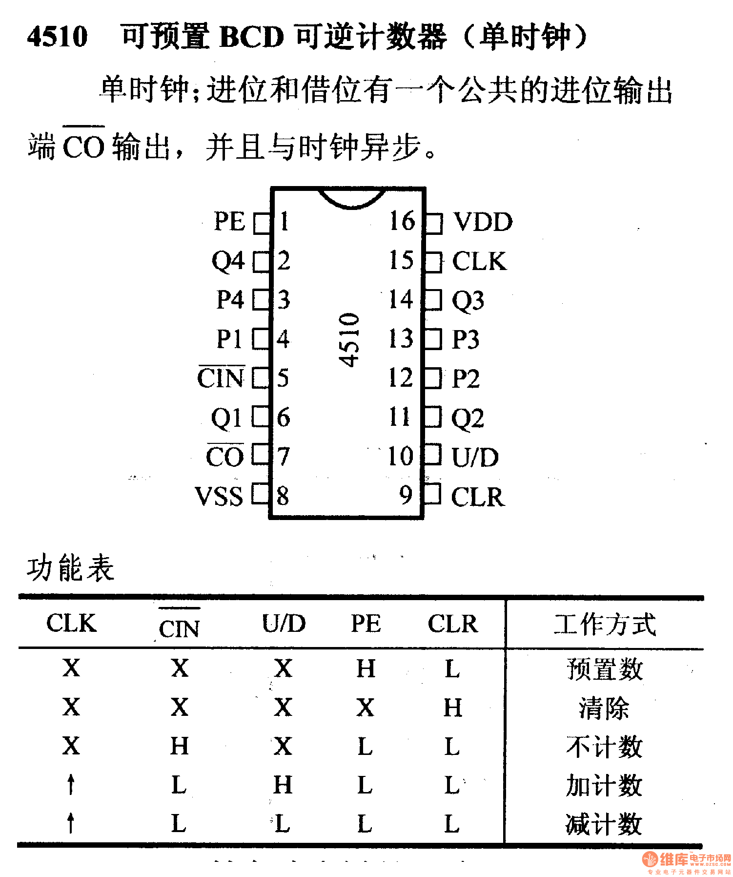 4518bd引脚图及功能图片