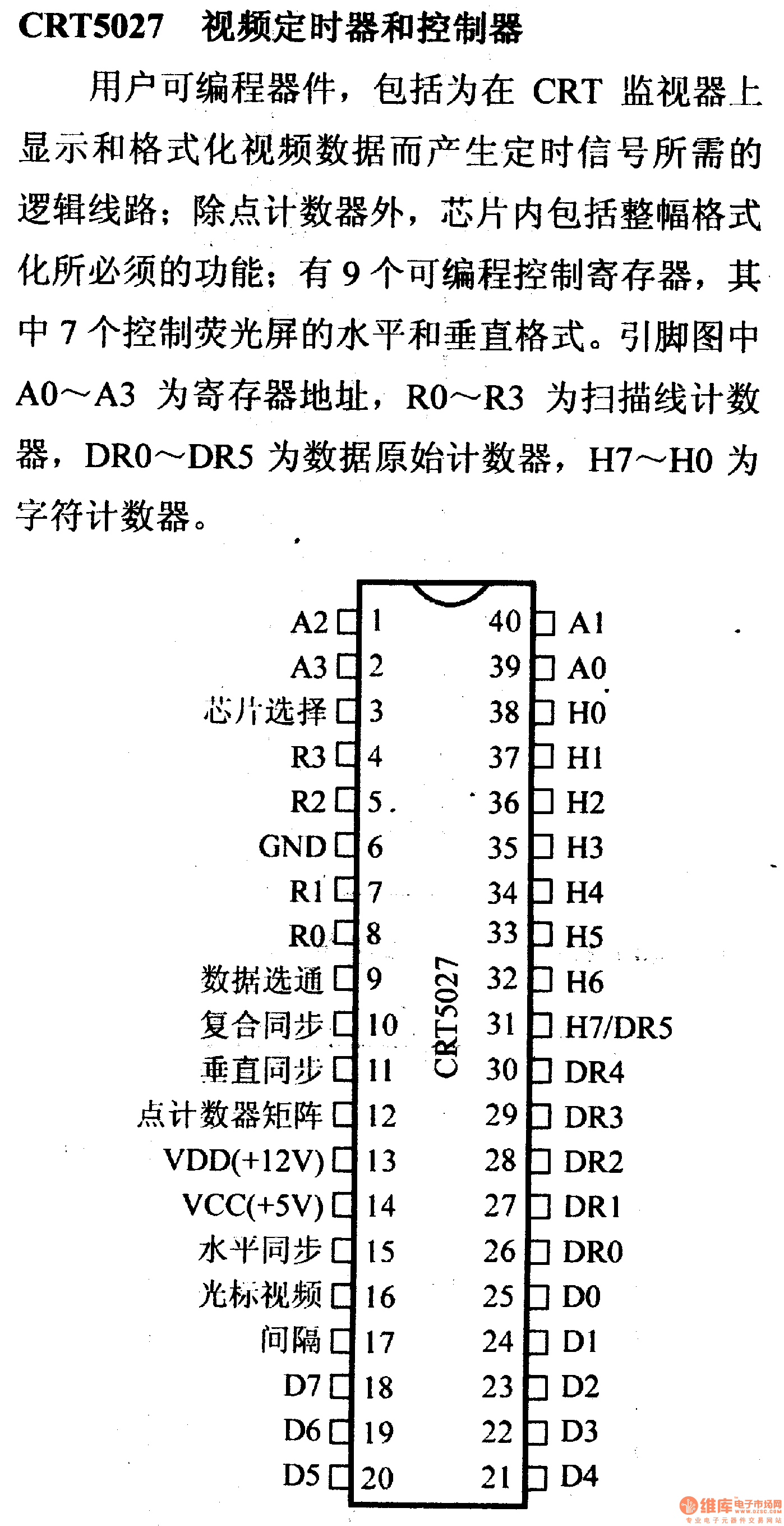 芯片引腳及主要特性crt5027視頻定時器和控制器