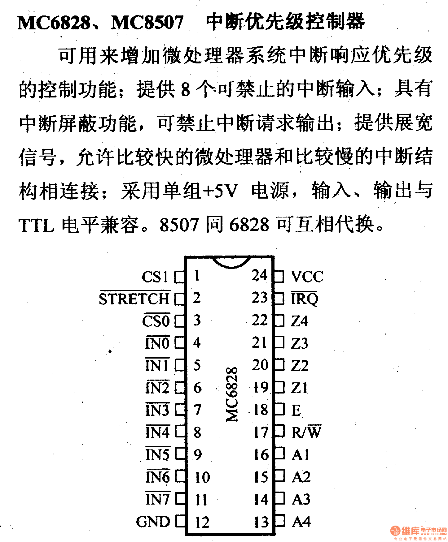 芯片引脚及主要特性mc6828等中断优先级控制器