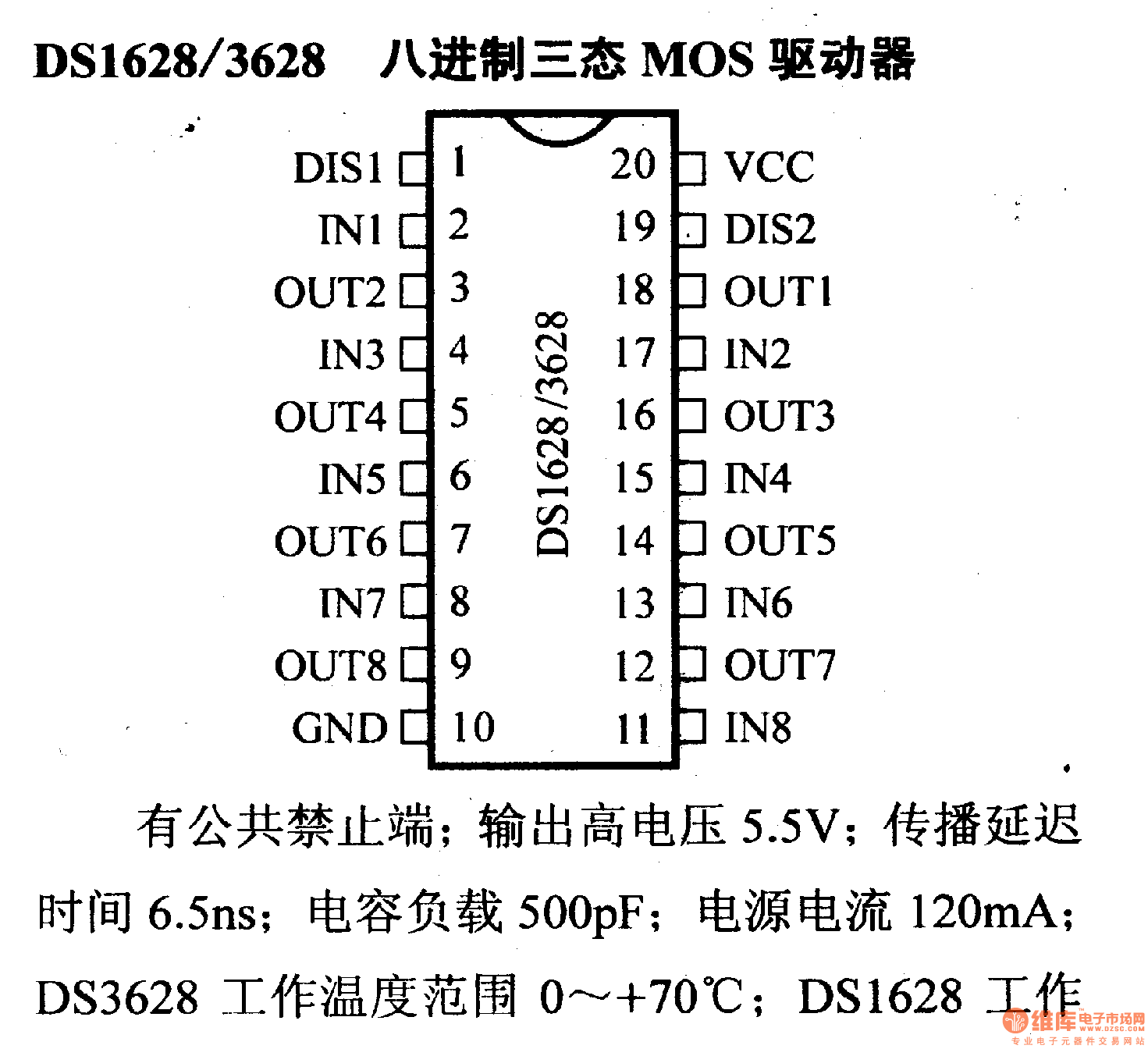 驅動器和通信電路引腳及主要特性ds1628/3628八進制三態mos驅動器