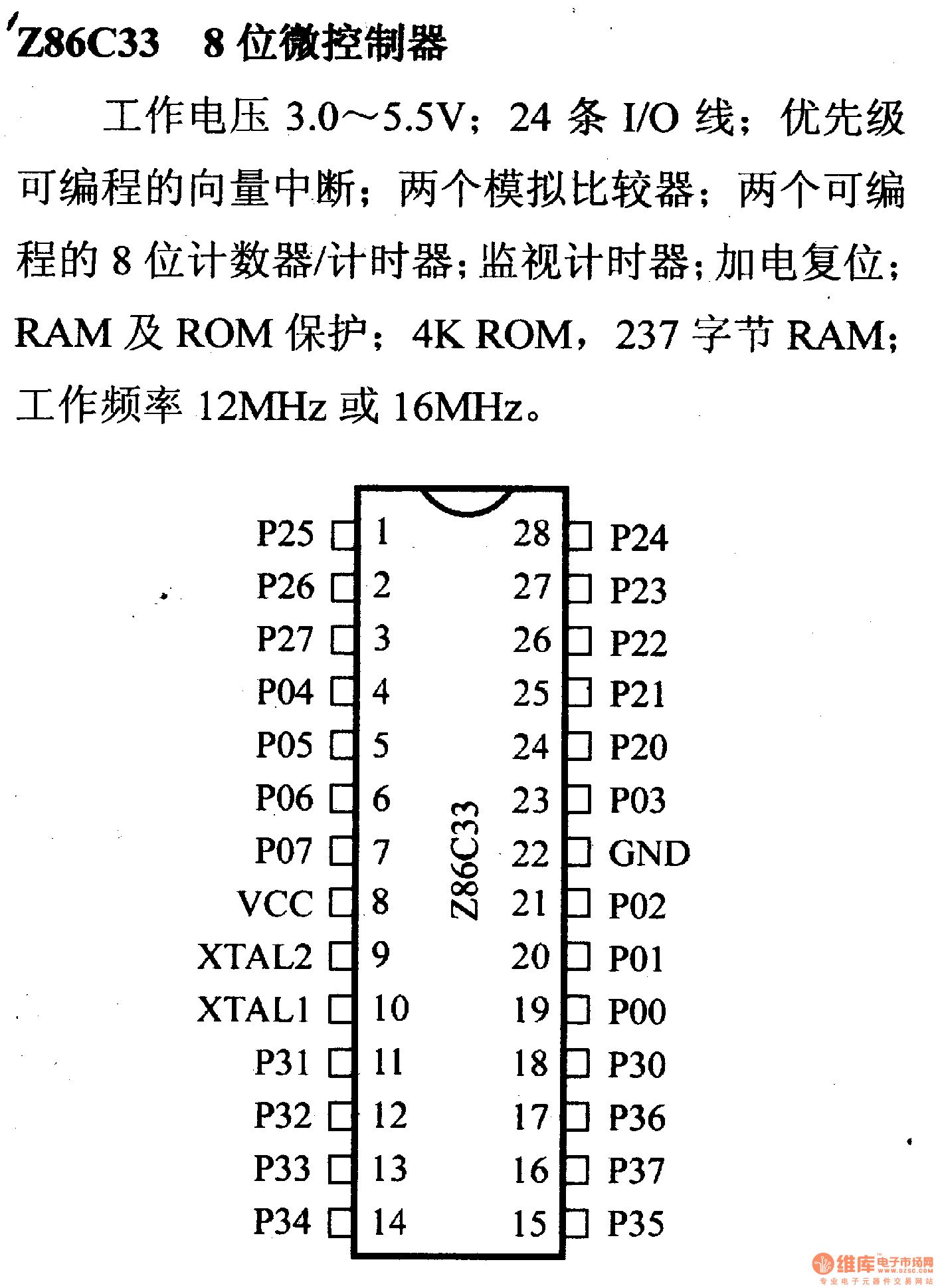 芯片引腳及主要特性z86c338位微控制器