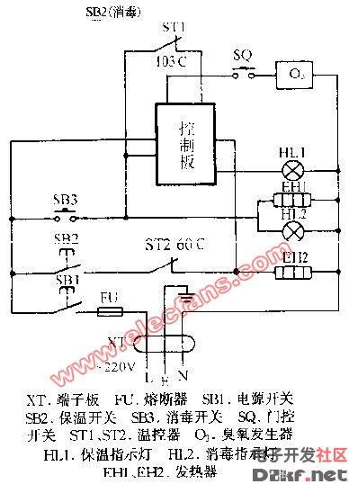 万宝(小天使牌)ztp68ztp88ztp128双功能电子消毒柜电路图