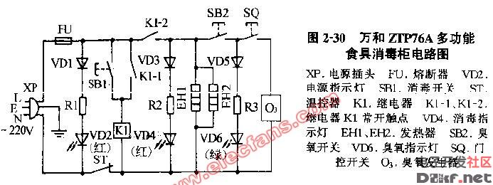 万和ztp76a多功能食具消毒柜电路图