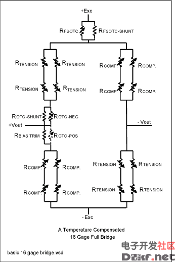 Figure 3. A 16-gauge Wheatstone bridge configuration.