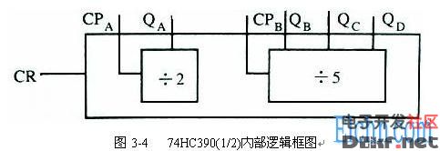 数字钟的应用乐动体育注册开户
