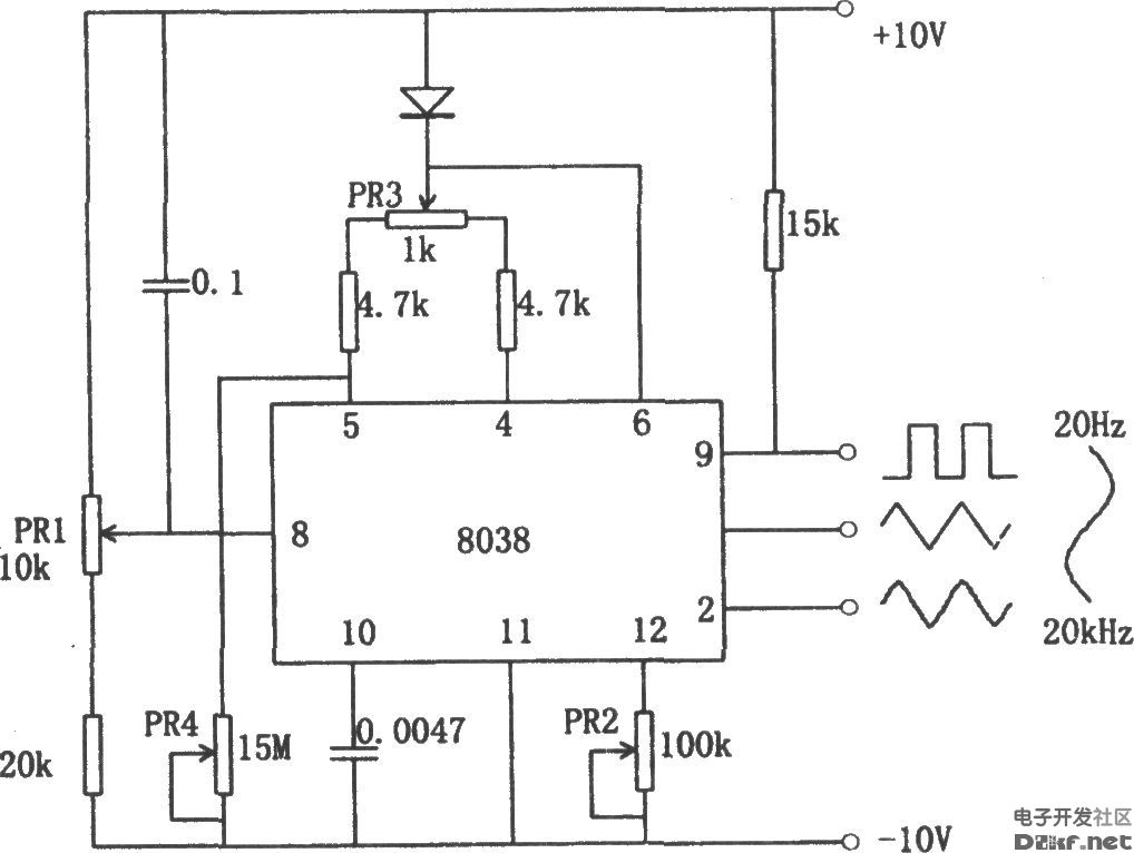 采用集成电路芯片8038构成的函数发生器可同时获得方波,三角波和