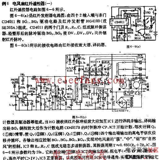 電風扇紅外遙控器電路圖1