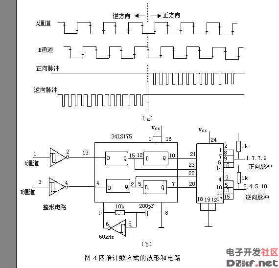 光电编码器电路