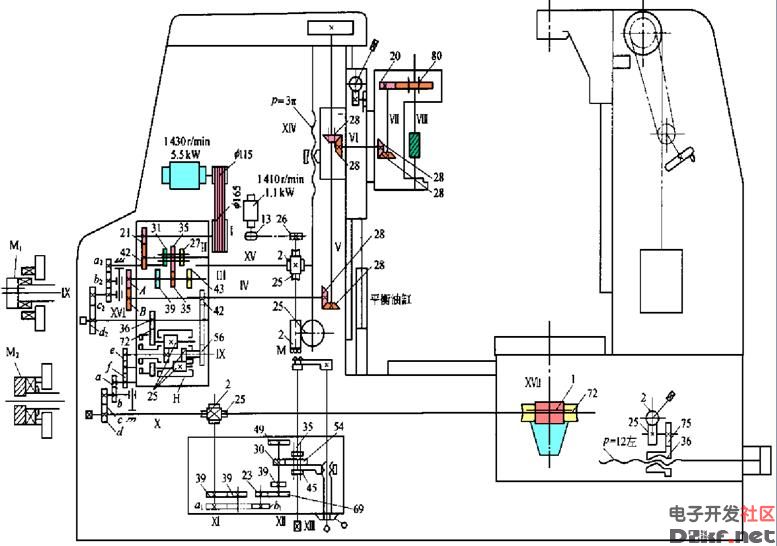 yb3150滚齿机电气图纸图片