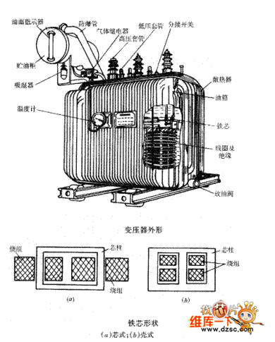 油浸式電力變壓器的結構電路圖