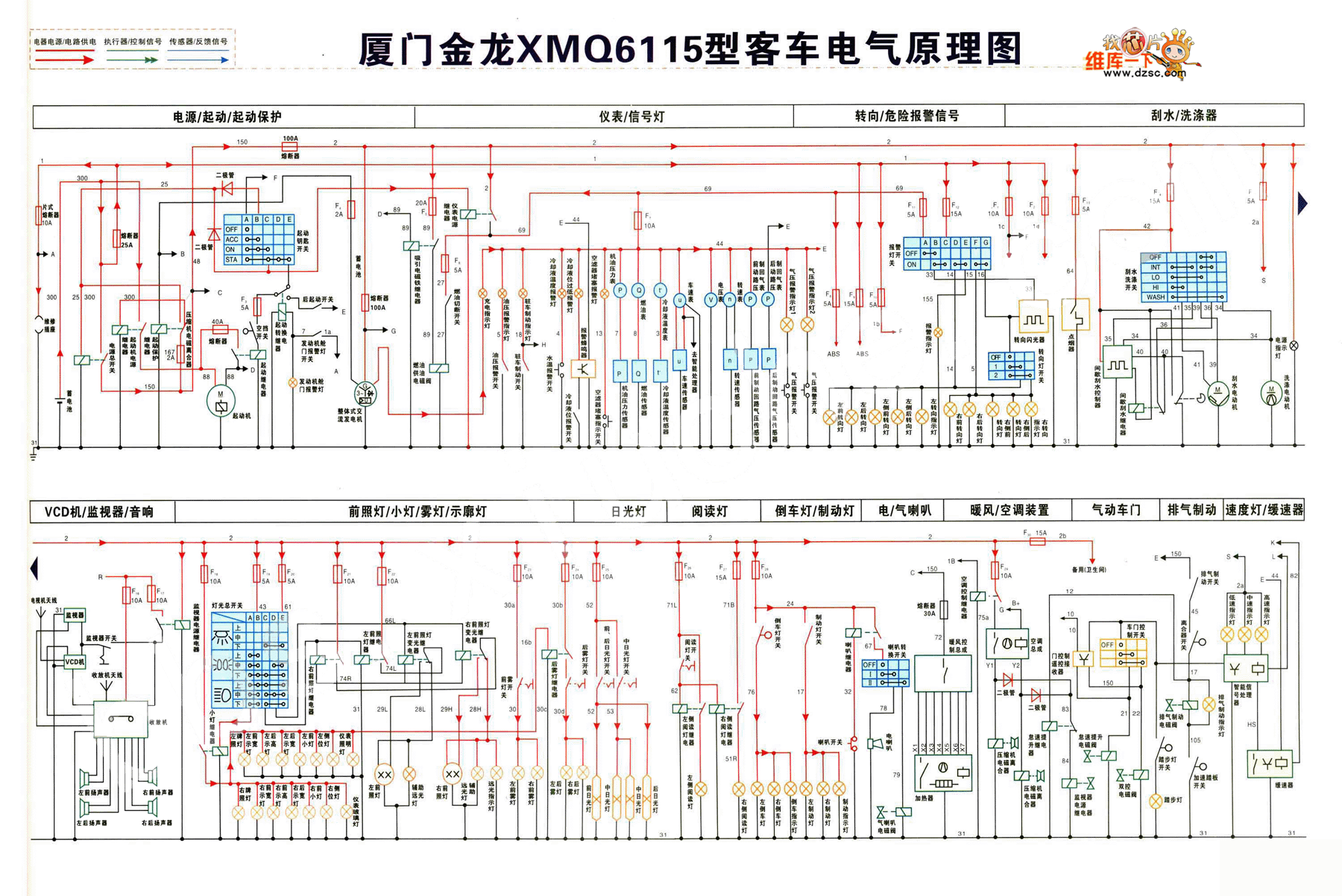 金龙客车控制开关图解图片