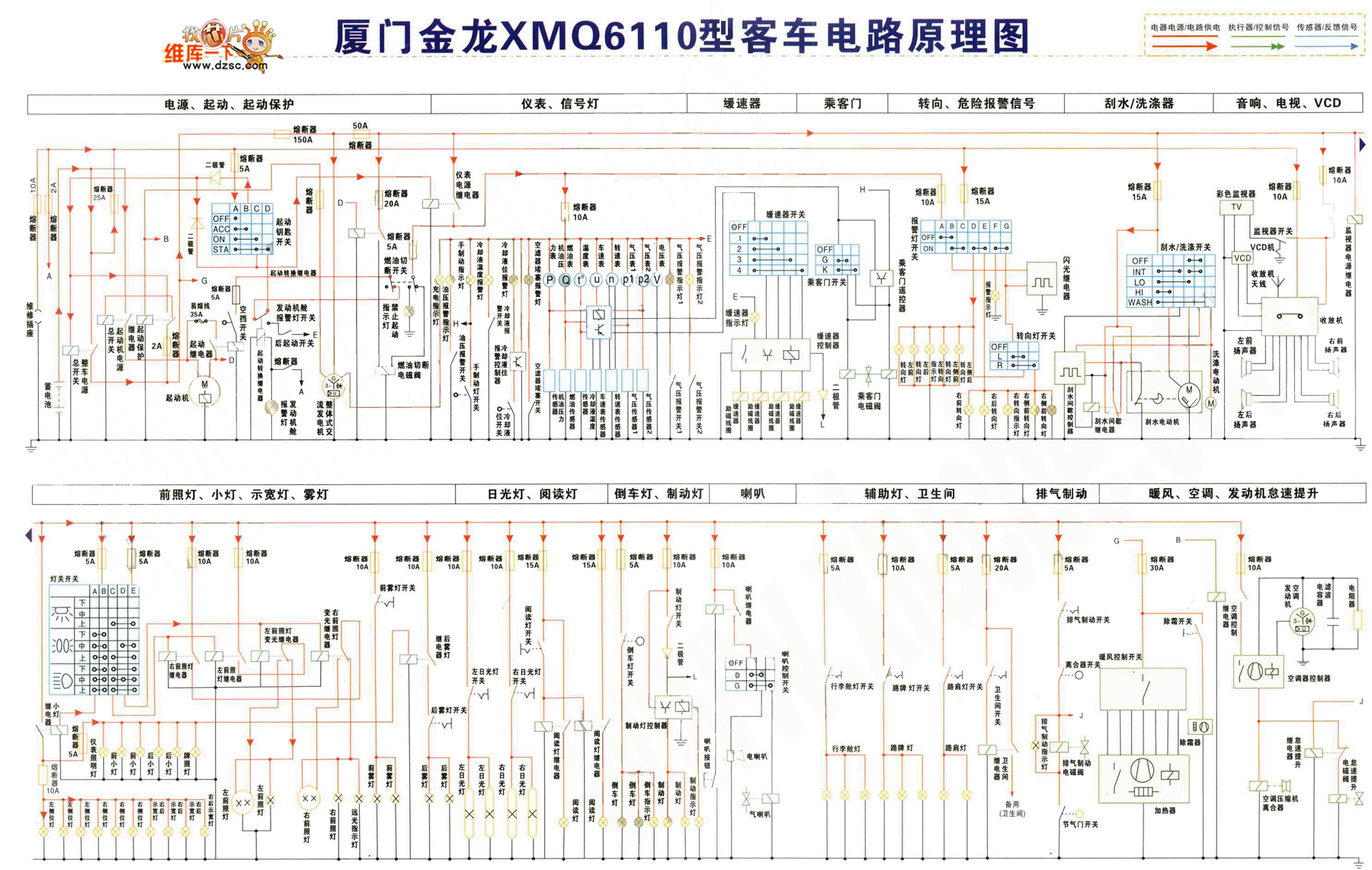 金龙客车控制开关图解图片