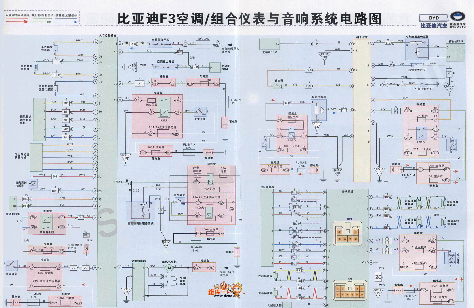 比亚迪车载音响接线图图片