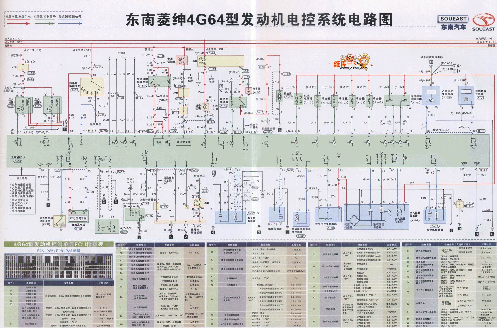 465发动机电脑线路图图片